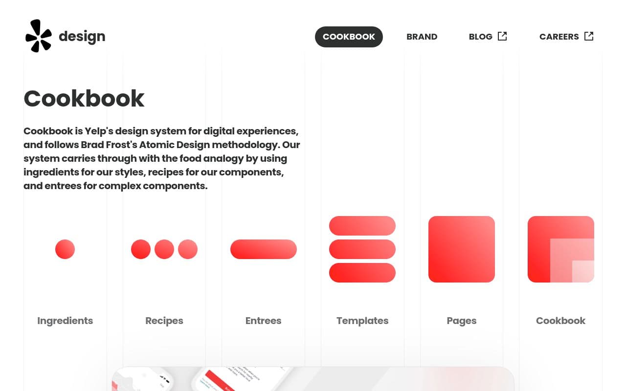 Yelp Style Guide preview