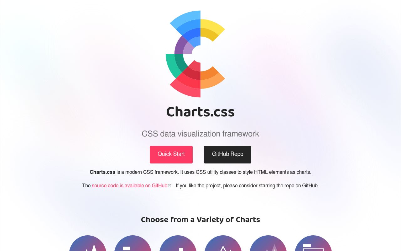 chartscss preview