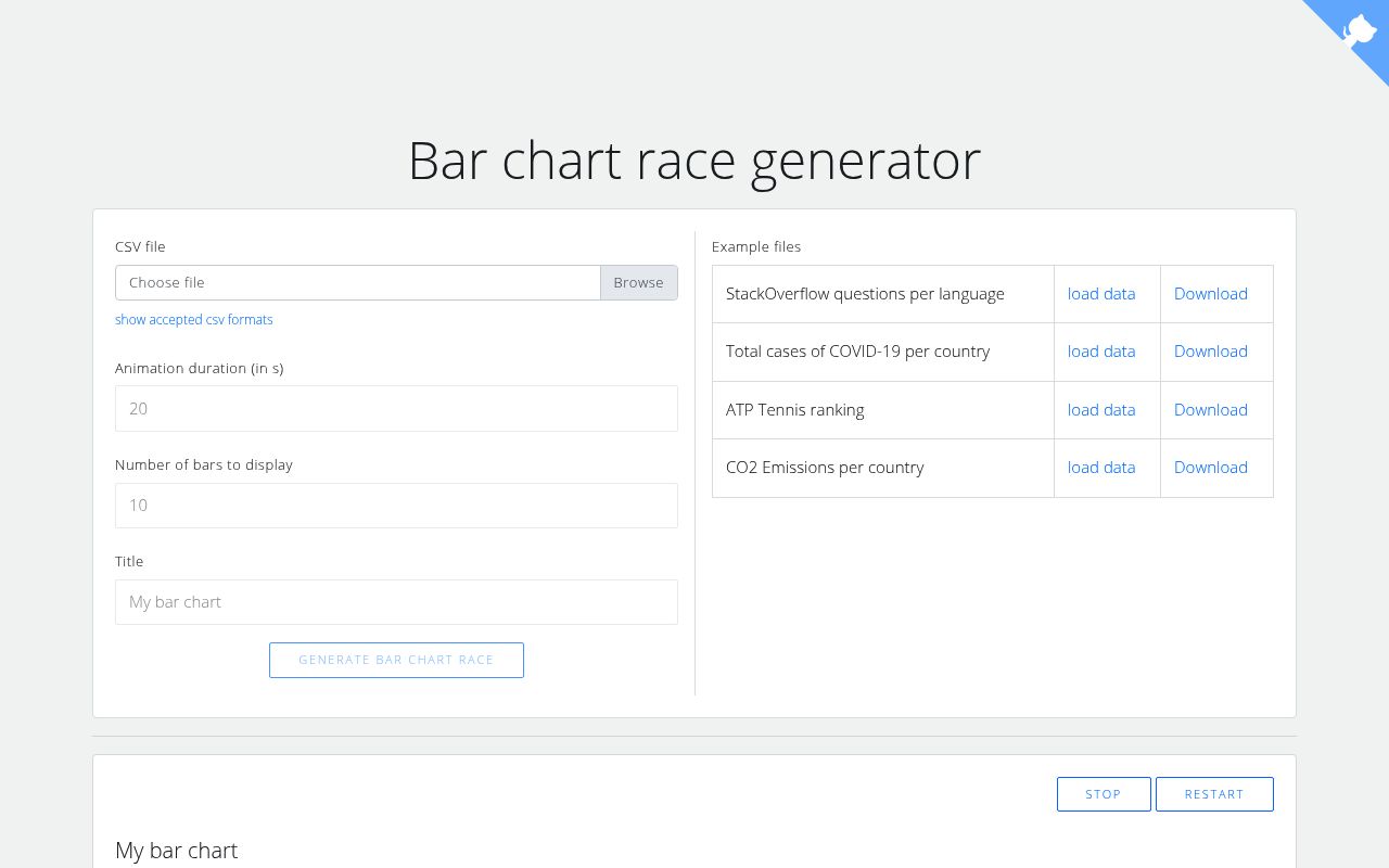 Bar Chart Race preview