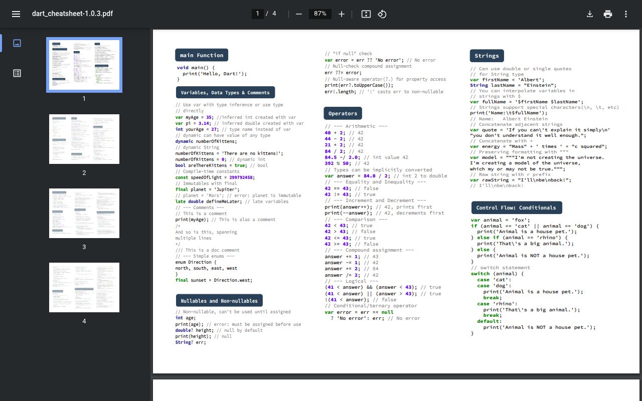 Dart cheat sheet preview